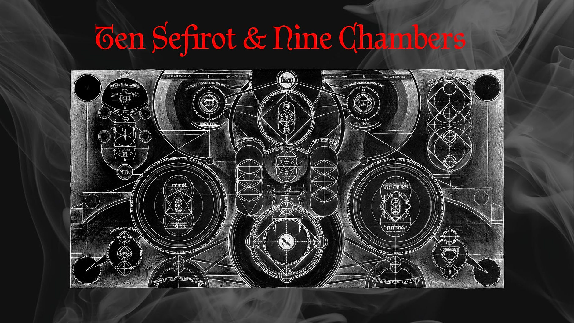 Ten Sefirot & Nine Chambers